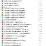 Wish.com商户平台教程Wish平台店铺注册外贸跨境电商学习入门资料