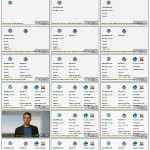 Blogging营销 博客营销教程 欧美跨境电商推广视频教程