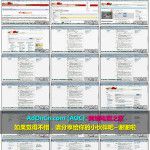 eBay买家教程 – 玩转eBay美国英国德国注册账号无需代购代拍代付