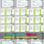 WISH商户平台运营教程 31 – Wish商户产品管理 WISH产品销售价计算公式和通用Excel模板免费下载