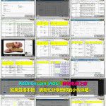 WISH商户平台运营教程 35 – Wish商户产品管理 使用Excel批量上传产品 – 详细讲解