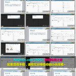 WISH商户平台运营教程 42 – Wish商户产品管理 Wish产品怎么样进行移动变量和合并产品（移动变量+合并变量讲解）