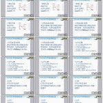 WISH商户平台运营教程 49 – Wish商户订单 Wish后台处理订单发货流程（审核订单+分配合适的物流方式+制作面单+打包+交货）