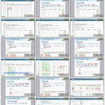 WISH商户平台运营教程 63 – Wish商户业绩 退款率、仿品率、配送表现、用户反馈、用户服务表现和图表