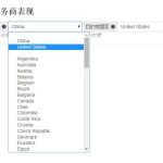 WISH商户平台运营教程 62 – Wish商户业绩 从大数据表现参考选择哪种物流方式最好