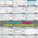 美国Amazon亚马逊新手开店视频教程 20-04节 批量上传,变体,促销创建