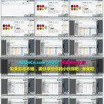 美国Amazon亚马逊新手开店视频教程 20-06节 – Amazon report数据分析及平台外推广