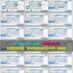 美国Amazon亚马逊新手开店视频教程 22-01节 亚马逊账号注册要点,产品上架和跟卖