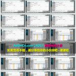 美国Amazon亚马逊新手开店视频教程 23-06节 Amazon平台外推广及Reports推广