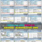 美国Amazon亚马逊新手开店视频教程 24-05节 亚马逊账号关联因素及如何防关联,多账户操作技巧