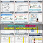 阿里巴巴全球速卖通培训教程 – 扩展视频 – 万能搬家软件快速做产品