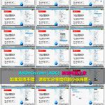 移动电商WISH.COM实战入门视频教程 – 如何玩转WISH商户平台 第二天