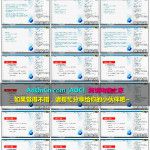 移动电商WISH.COM实战入门视频教程 – 如何玩转WISH商户平台 第三天