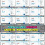 移动电商WISH.COM实战入门视频教程 – 如何玩转WISH商户平台 第八天