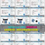 移动电商WISH.COM实战入门视频教程 – 如何玩转WISH商户平台 第十一天