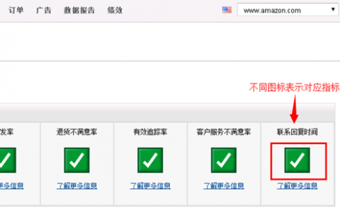 电商平台amazon卖家怎么登陆亚马逊卖家账号后台 跨境电商之家