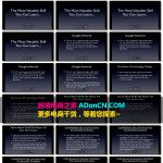 点击付费广告 Pay Per Click（PPC）教你如何搞定本地区域性营销推广