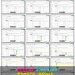 Google AdWords 高难度技巧及秘诀教你一些跑广告的小众玩法