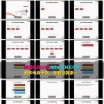 亚马逊美国云计算服务AWS（Amazon Web Services）大数据的利用