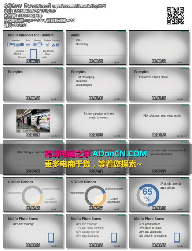 03 【ADonCN.com】experiencemobilemarketing.MP4
