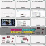 Pay Per Click（PPC）点击付费广告基础培训视频教程