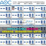 EMail邮件营销推广 03 邮件营销的成交流程