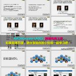 (Facebook ADS) Facebook广告实操案例从入门到精通 03 从wish平台的崛起，看facebook如何引领移动互联