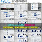 (Facebook ADS) Facebook广告实操案例从入门到精通 23 如何分析网站访客数据