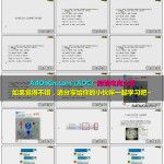 (Facebook ADS) Facebook广告实操案例从入门到精通 24 如何创建高点击率的广告素材