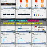 (Facebook ADS) Facebook广告实操案例从入门到精通 31 主流跨境电商平台的facebook营销数据分析