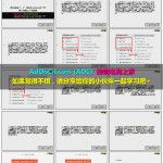 (Facebook ADS) Facebook广告实操案例从入门到精通 36 低成本facebook广告基本原理之广告类型