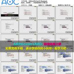 (Facebook ADS) Facebook广告实操案例从入门到精通 47 Facebook再营销二：再营销的操作步骤