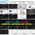 亚马逊自建Listing运营课程 19 产品上架及优化 Listing优化及定价 – 3