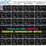 亚马逊自建Listing运营课程 36 账号运营及优化 站内数据分析 – 2