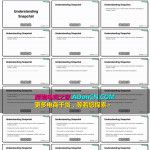 一步一步教你如何利用照片分享应用 Snapchat 推广营销视频教程