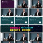 五大技巧教你如何推广营销你的产品走向高大上+走向国际化