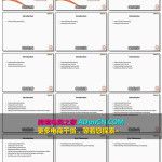 Facebook 跑广告大玩家分享：验证有效的FB ADS策略让你少走弯路节省很多广告测试花费