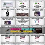 教你如何成为一个SNS社交网络营销广告大师