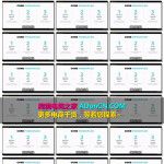 Twitter广告教程 – 利用Twitter Ads推特广告营销推广视频教程