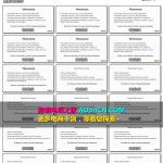 一个销售额达到一千两百万美元的eBay成功卖家的经验分享视频教程