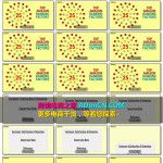 如何在电商平台亚马逊AMAZON上优化你的宝贝让产品排名前列