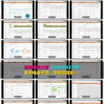 谷歌网站分析和报告数据统计服务 Google Analytics 一些小技巧你值得学习