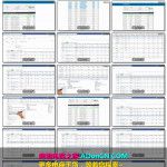 FaceBook Ads 手把手的实战培训视频教程