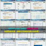 美国亚马逊Amazon跨境电商开店外贸培训视频教程 第三节 FBA详解