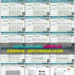 美国亚马逊Amazon跨境电商开店外贸培训视频教程 第五节：亚马逊账号关联因素及如何防关联，多账户操作技巧