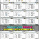 美国亚马逊Amazon跨境电商开店外贸培训视频教程：问答互动环节