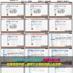 全球速卖通卖家开店培训 – 速卖通数据纵横分析