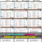 全球速卖通卖家开店培训 – 速卖通的物流与运费