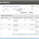 电商运营AMAZON亚马逊怎么索要好评