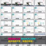 MailChimp基础教程 Email Marketing – EDM邮件营销推广培训教程